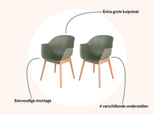 Load image into Gallery viewer, MaximaVida dining room chair Cuyp XXL olive green oak chair legs - 2 pieces