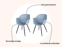 Load image into Gallery viewer, MaximaVida dining chair Cuyp XXL ice blue conical chair legs - 2 pieces
